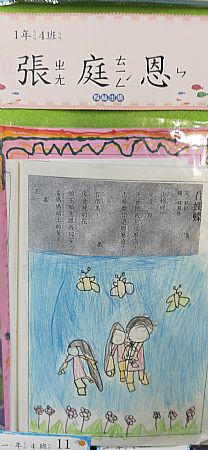 放大圖：