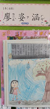 放大圖：