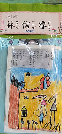 放大圖：