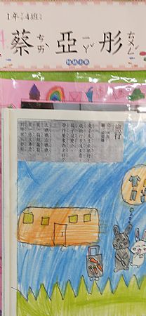 放大圖：