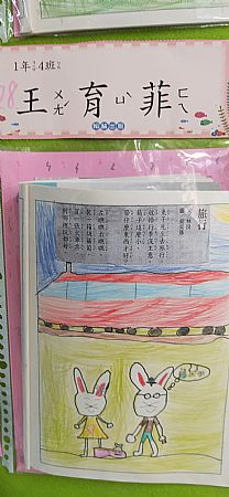 放大圖：
