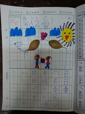 放大圖：