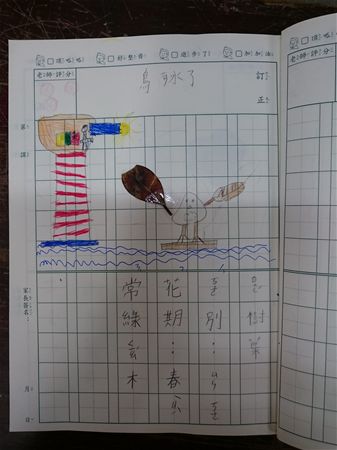 放大圖：