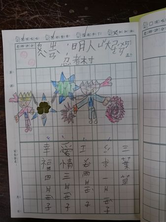 放大圖：