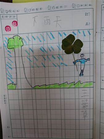 放大圖：