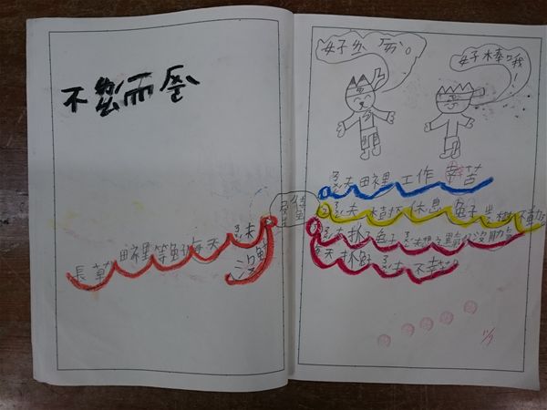 放大圖：