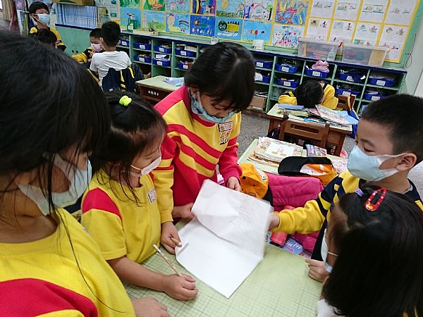 放大圖：
