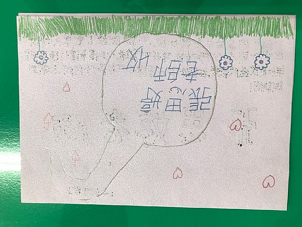 放大圖：