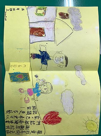 放大圖：