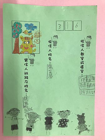 放大圖：