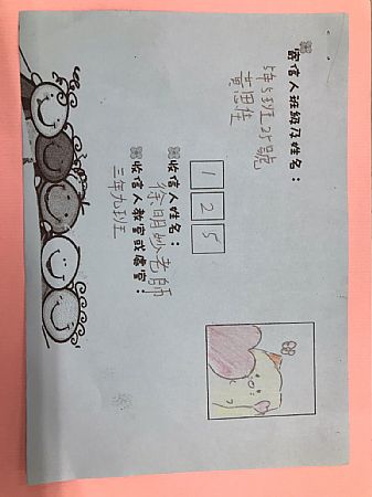 放大圖：