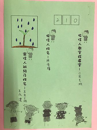 放大圖：