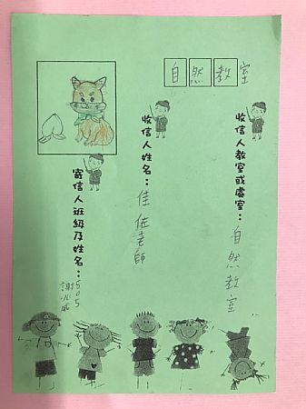 放大圖：