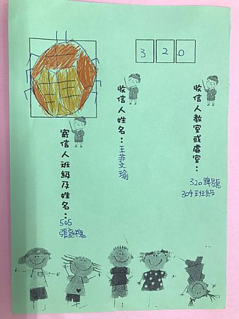 放大圖：