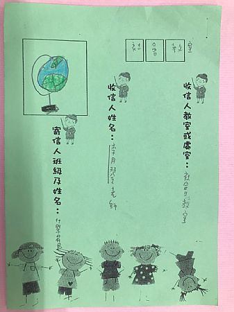 放大圖：