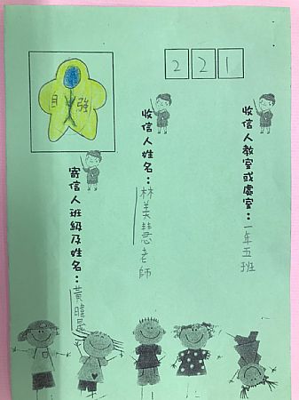 放大圖：