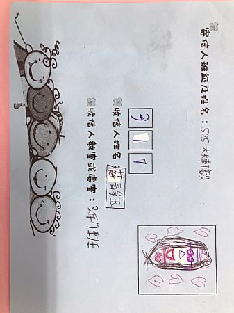 放大圖：