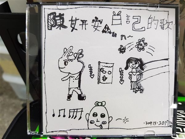 放大圖：