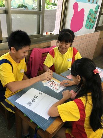 放大圖：