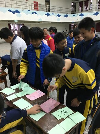 放大圖：