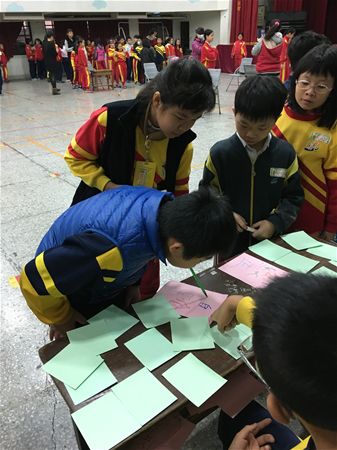 放大圖：