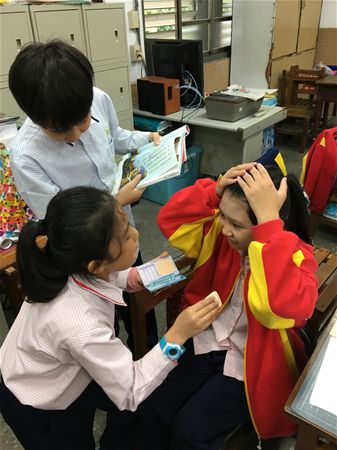 放大圖：