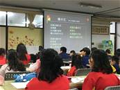 縮圖：
