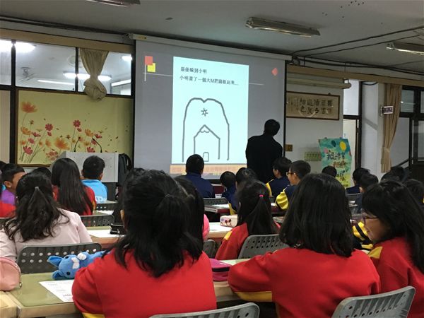 放大圖：