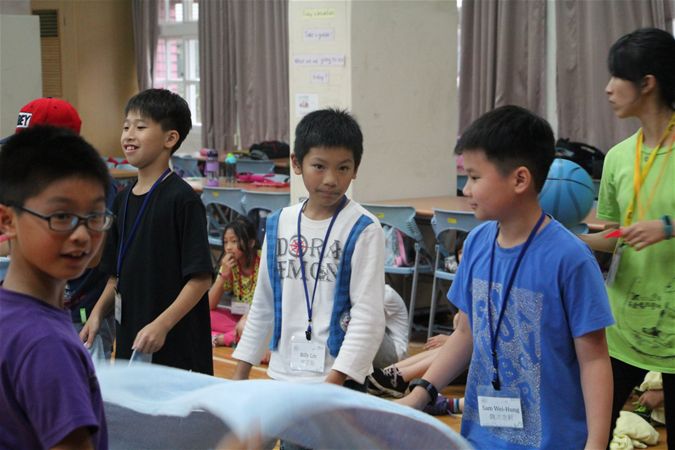 放大圖：