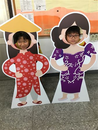 放大圖：