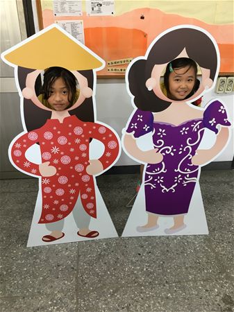 放大圖：