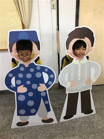 放大圖：