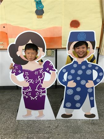 放大圖：