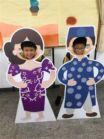 放大圖：