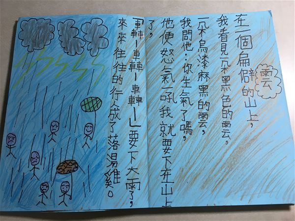放大圖：