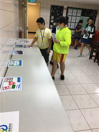 放大圖：