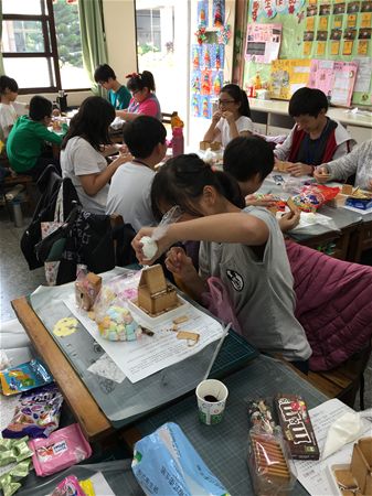 放大圖：