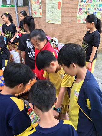 放大圖：