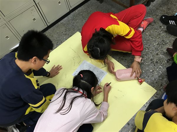 放大圖：