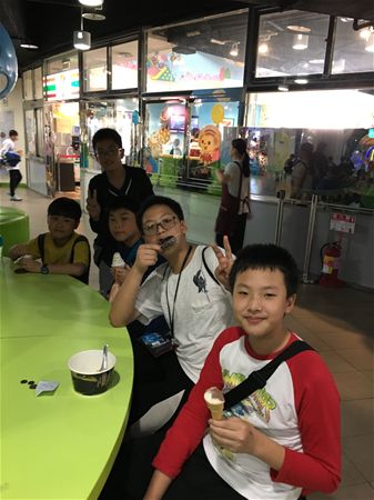 放大圖：