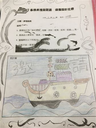 放大圖：