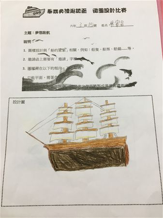 放大圖：