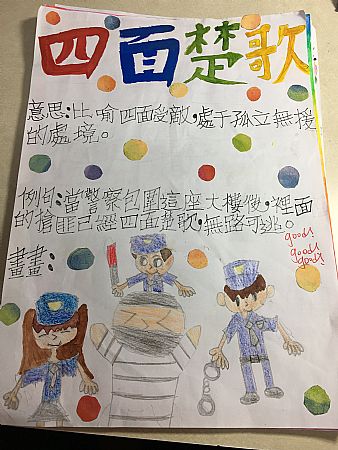 放大圖：