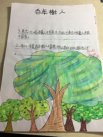 放大圖：