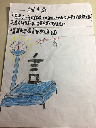 放大圖：