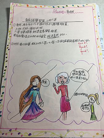 放大圖：
