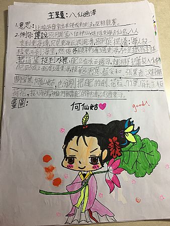 放大圖：