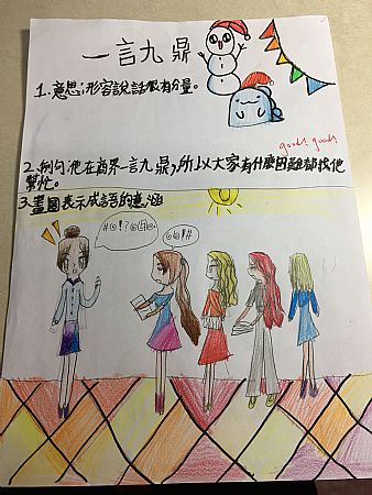放大圖：