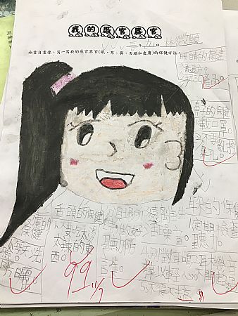 放大圖：