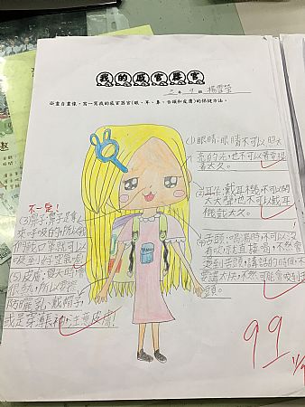 放大圖：